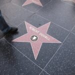 Places to Visit While in Los Angeles