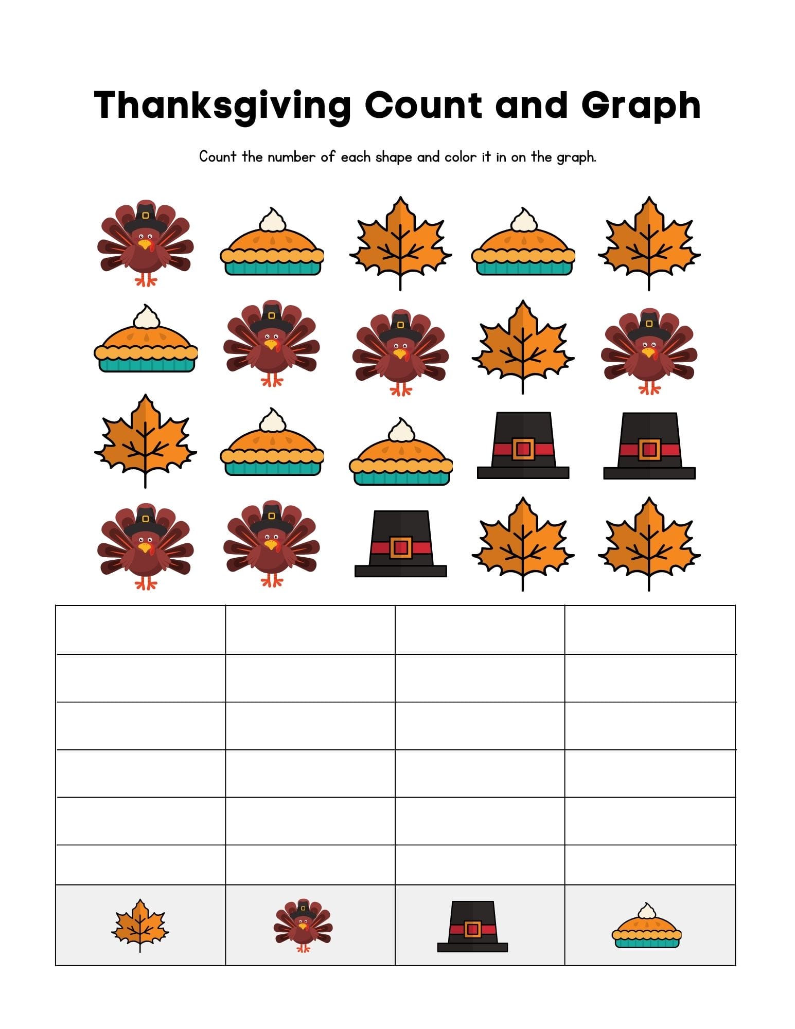 Thanksgiving Count and Graph Worksheet