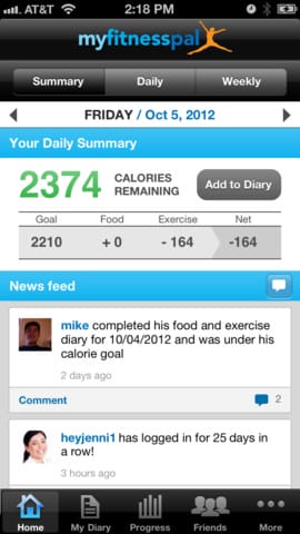 Diet and Fitness Apps