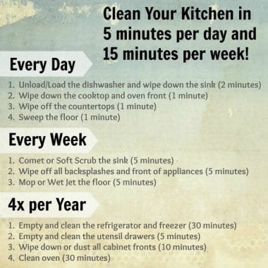 Deep-clean your Kitchen in 5 minutes a day and 15 minutes a week!